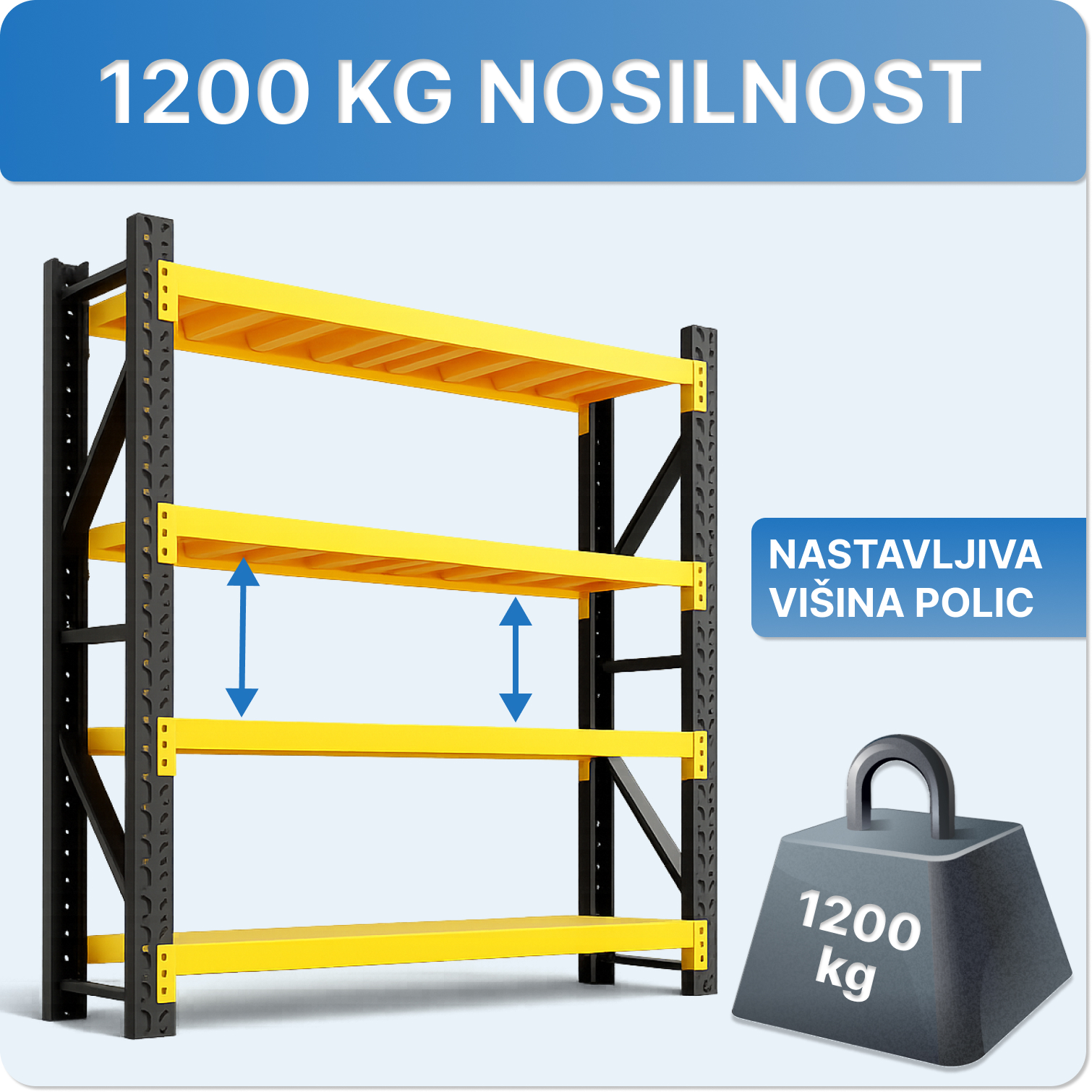 Polični regal nosilnost 1200 kg